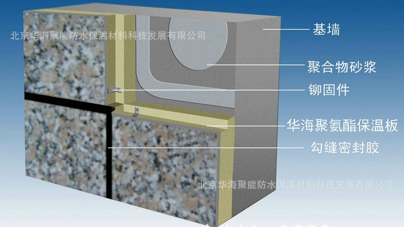 上海聚氨酯防水涂料与丙纶防水：性能差异与适用场景